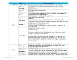 Preview for 19 page of Elo TouchSystems ET5503L User Manual