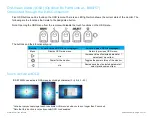 Preview for 22 page of Elo TouchSystems ET5503L User Manual