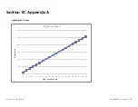 Preview for 35 page of Elo TouchSystems ET5503L User Manual