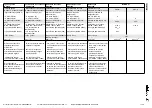 Preview for 17 page of elobau 153MSK Series Manual