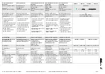 Предварительный просмотр 10 страницы elobau 1655 V Series Translation Of The Original Operating Instructions