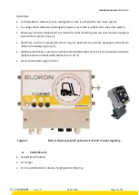 Preview for 14 page of ELOKON ELOSHIELD Instruction Manual