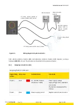 Preview for 33 page of ELOKON ELOSHIELD Instruction Manual