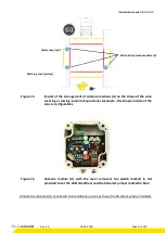 Preview for 41 page of ELOKON ELOSHIELD Instruction Manual