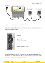 Preview for 46 page of ELOKON ELOSHIELD Instruction Manual