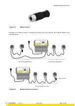 Preview for 50 page of ELOKON ELOSHIELD Instruction Manual