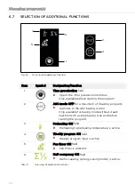 Preview for 54 page of Eloma EB 30 Translation Of The Original Operating Instructions