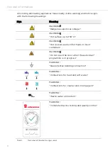 Предварительный просмотр 9 страницы Eloma Joker Translation Of The Original Operating Instructions