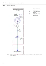 Предварительный просмотр 22 страницы Eloma Joker Translation Of The Original Operating Instructions