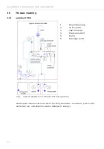 Предварительный просмотр 24 страницы Eloma Joker Translation Of The Original Operating Instructions