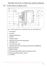 Предварительный просмотр 21 страницы Eloma MULTIMAX 10-11 Original Operating Instructions