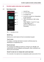 Предварительный просмотр 27 страницы Eloma MULTIMAX 10-11 Original Operating Instructions