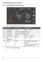 Предварительный просмотр 36 страницы Eloma MULTIMAX 10-11 Original Operating Instructions