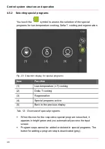 Предварительный просмотр 48 страницы Eloma MULTIMAX 10-11 Original Operating Instructions