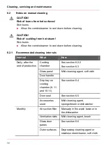 Предварительный просмотр 72 страницы Eloma MULTIMAX 10-11 Original Operating Instructions