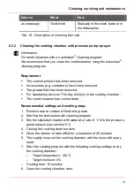 Предварительный просмотр 73 страницы Eloma MULTIMAX 10-11 Original Operating Instructions