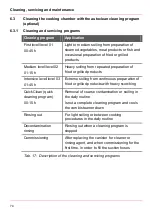 Предварительный просмотр 74 страницы Eloma MULTIMAX 10-11 Original Operating Instructions