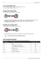 Предварительный просмотр 18 страницы Elon Elvita CCS45405V User Manual