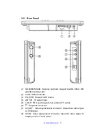 Предварительный просмотр 7 страницы Elonex LNX-PFD7501 User Manual