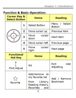 Preview for 8 page of Elonex PX9433 User Manual