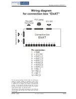 Preview for 12 page of EloStar 7215 Operating Instructions Manual