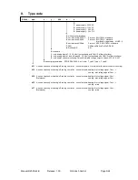 Предварительный просмотр 3 страницы Elotech R 2000 - 431 Operating Manual