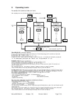 Предварительный просмотр 11 страницы Elotech R 2000 - 431 Operating Manual