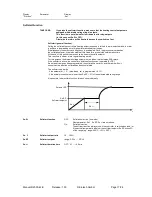 Предварительный просмотр 17 страницы Elotech R 2000 - 431 Operating Manual