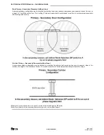 Предварительный просмотр 5 страницы Elpas 5-ALC01122-0 Installation Manual