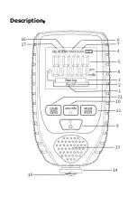 Предварительный просмотр 4 страницы Elpidan E2000 User Manual