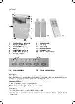 Предварительный просмотр 3 страницы Elpine 31381c Instruction Manual