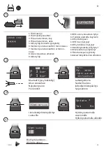 Preview for 19 page of Elpress 6406357 Instructions Manual