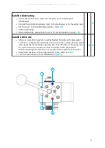 Предварительный просмотр 8 страницы Elpress LDC-Q User Manual