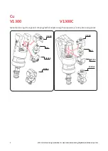 Предварительный просмотр 6 страницы Elpress V1300 Series Instructions For Use Manual