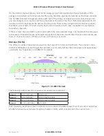 Предварительный просмотр 23 страницы Elpro Technologies 245U-E User Manual