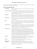 Preview for 33 page of Elpro Technologies 245U-E User Manual