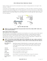 Предварительный просмотр 70 страницы Elpro Technologies 245U-E User Manual