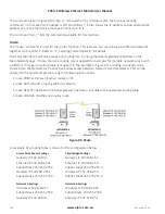 Preview for 108 page of Elpro Technologies 245U-E User Manual