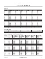 Предварительный просмотр 119 страницы Elpro Technologies 245U-E User Manual