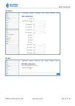 Предварительный просмотр 33 страницы Elpro Technologies 645M-4 User Manual