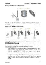 Предварительный просмотр 8 страницы Elpro Technologies CONDOR 415U-1 Series Configuration Manual