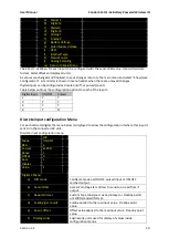 Предварительный просмотр 20 страницы Elpro Technologies CONDOR 415U-1 Series Configuration Manual