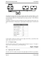 Предварительный просмотр 15 страницы ELPRO 105S-1 User Manual