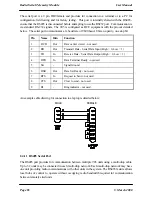 Предварительный просмотр 21 страницы ELPRO 105S-1 User Manual