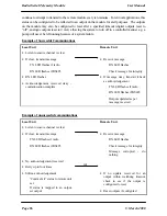 Предварительный просмотр 25 страницы ELPRO 105S-1 User Manual