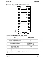 Предварительный просмотр 34 страницы ELPRO 105S-1 User Manual