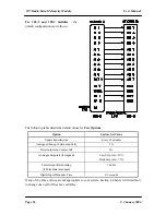 Предварительный просмотр 36 страницы ELPRO 105U User Manual