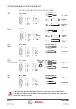 Preview for 4 page of ELPRO 2420-EX Manual