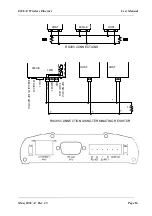 Предварительный просмотр 16 страницы ELPRO 805U-E User Manual