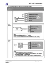 Предварительный просмотр 27 страницы ELPRO 905U-L Installation Manual